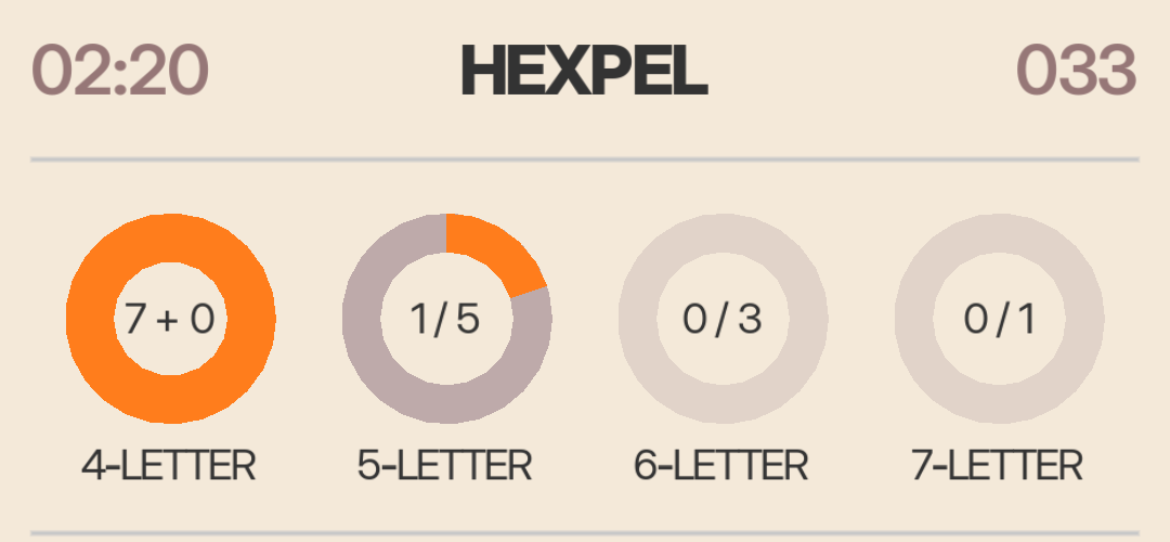 New Hexpel score view showing completed rings and clear goals