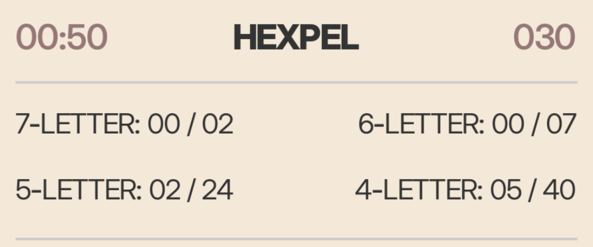 Old Hexpel score view showing a long path to completion